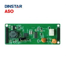 Dinstar ASO