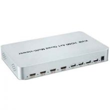 Bộ gộp HDMI SOFLY KVM HDMI 4x1 Quad Multi-viewer