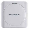 Đầu đọc thẻ EM Hikvision SH-K2801E