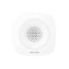 HIKVISION DS-PSG-WI-433