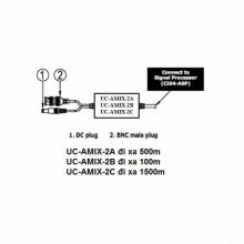 UC-AMIX-2C