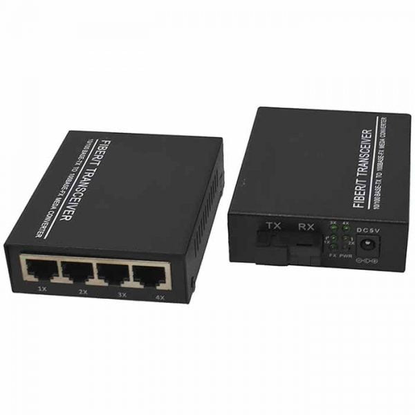 onecam-msw-04-1f-600x600-1 OneCam MSW-04-1F
